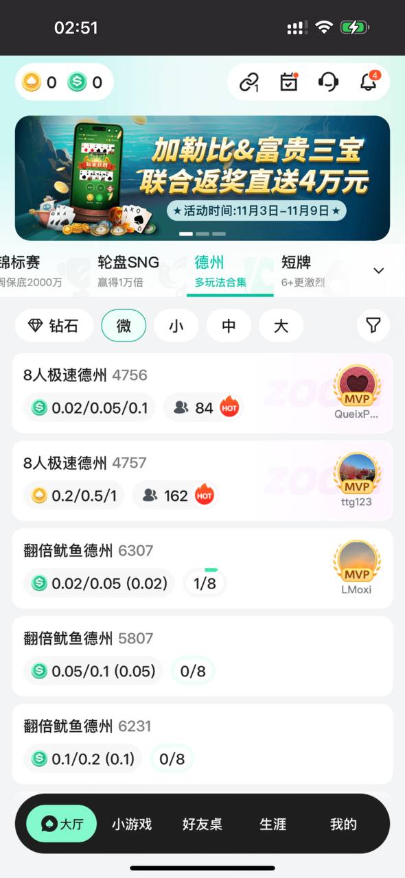 Twitter Mobile